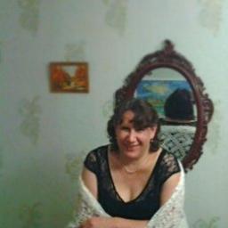  Ирина