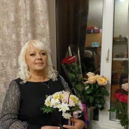 ирина анисимова