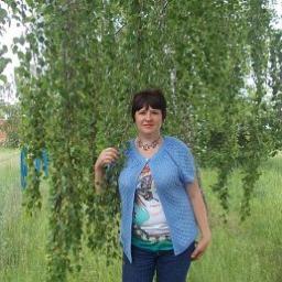  Ирина
