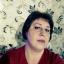  Елена Дорошенко