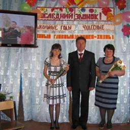  Гульшат